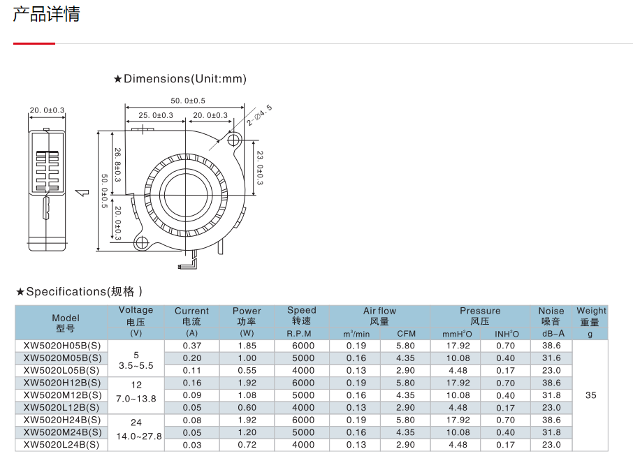 信旺佳超静音散热风扇,为居民打造宁静舒适新生活